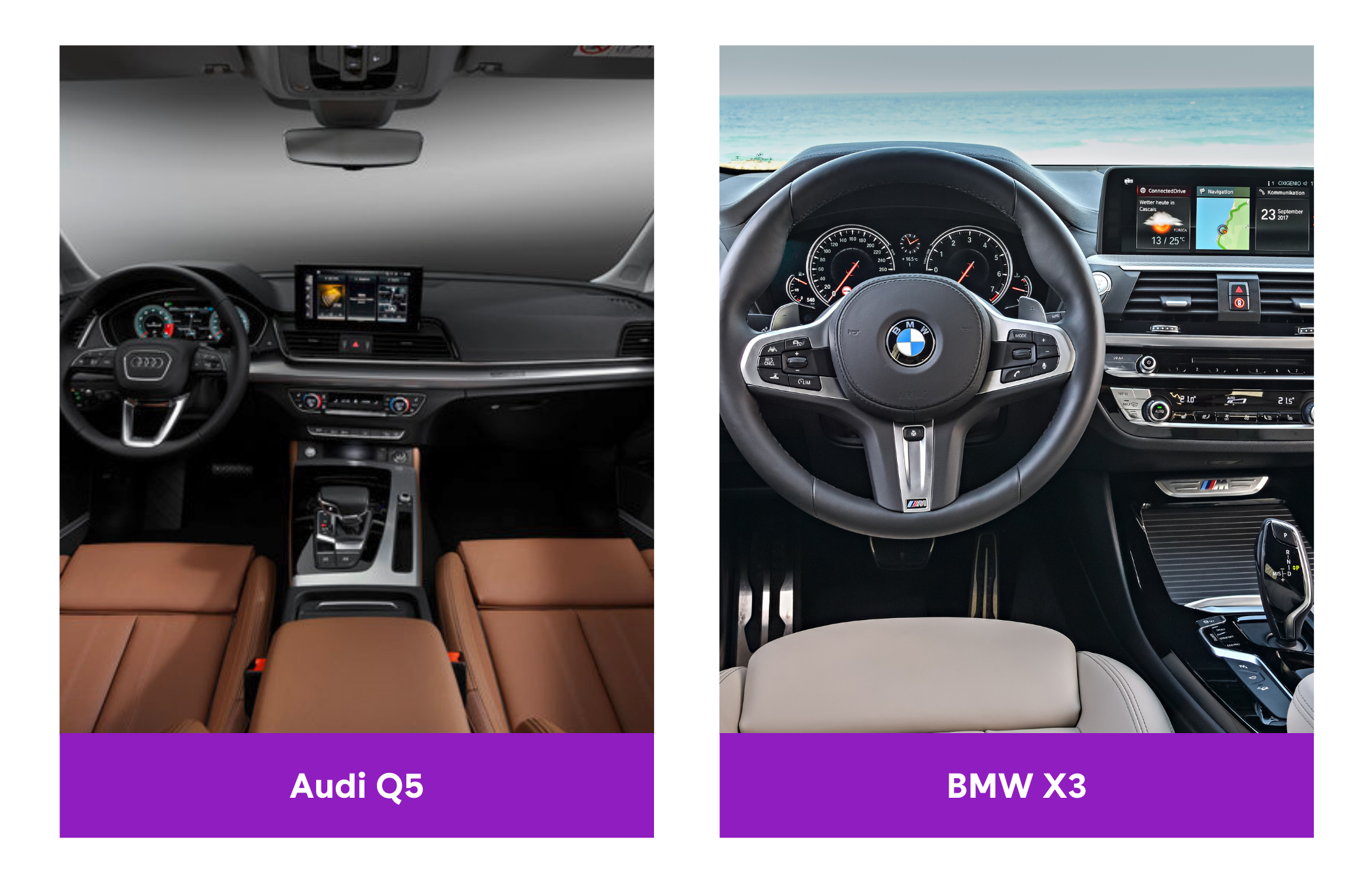 Audi Q5 vs. BMW X3: which is better? - cinch