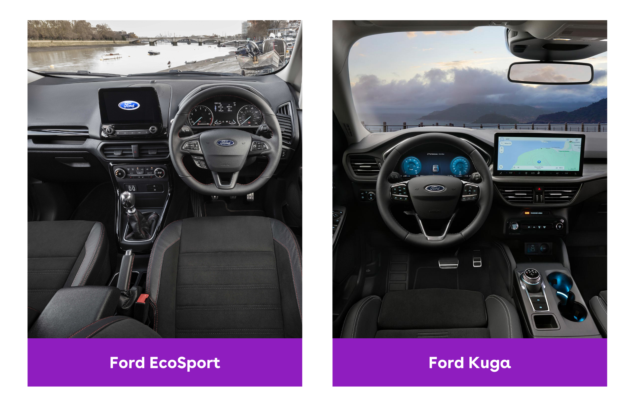 A comparison of the Ford EcoSport and Ford Kuga tech