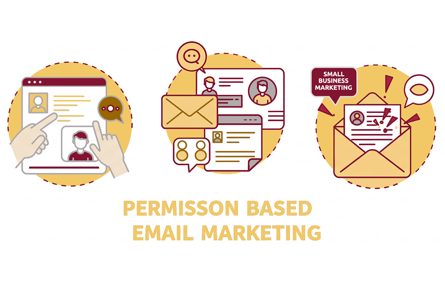 Leveraging Local Permission-Based Marketing Through CliquePrize® Giveaways