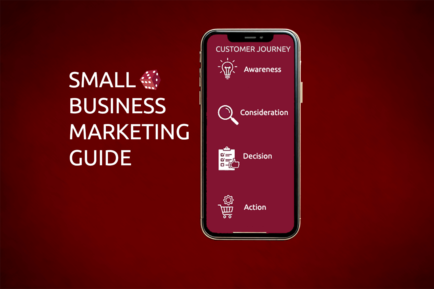 Small Business Marketing Guide