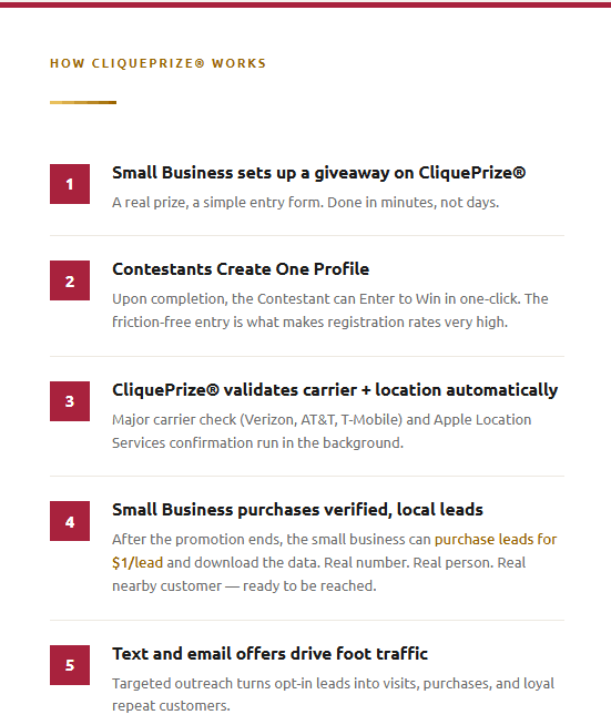 CliquePrize - Brick & Mortar Small Business How It Works