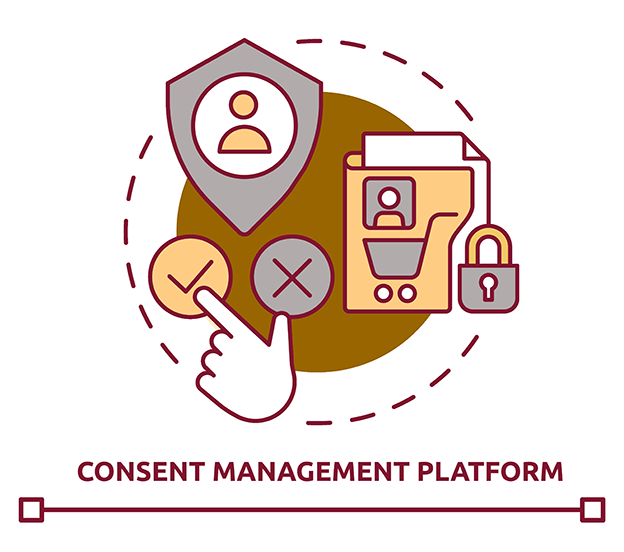 Protecting Contestant Privacy with a Customer Management Platform (CMP)