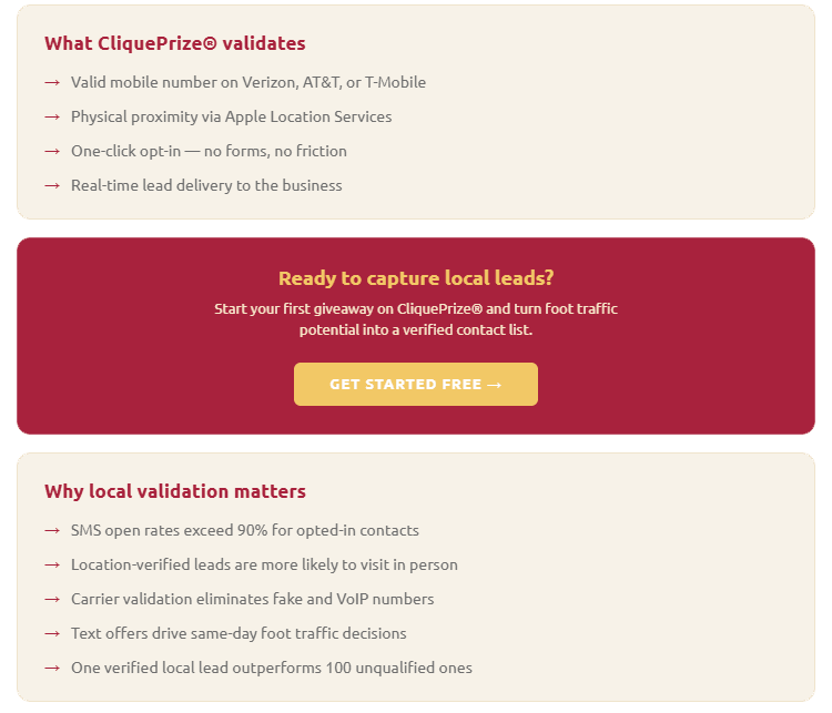 CliquePrize -Brick & Mortar Small Business Marketing How The App Validates Local Lead Data