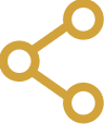 Share Your Link