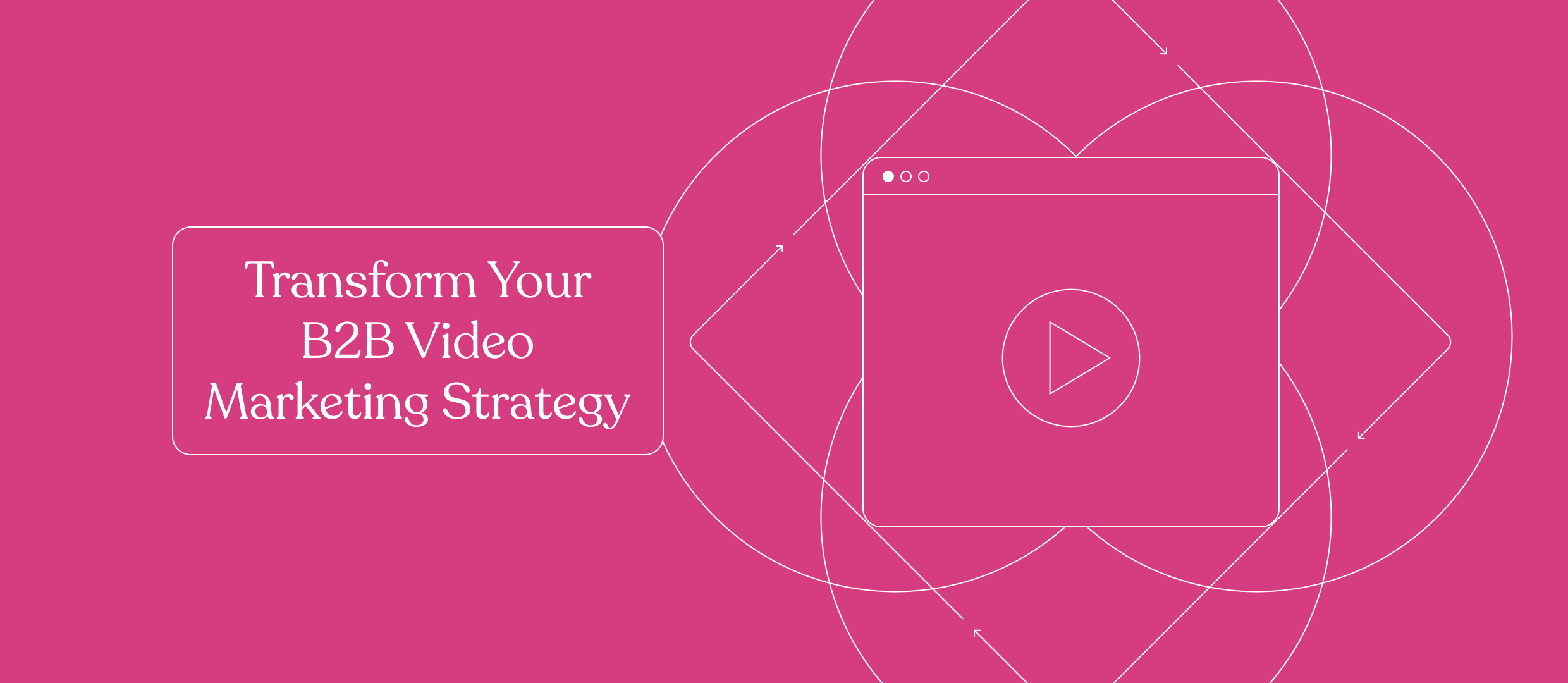 6 Top Distribution Channels to Transform Your B2B Video Marketing Strategy