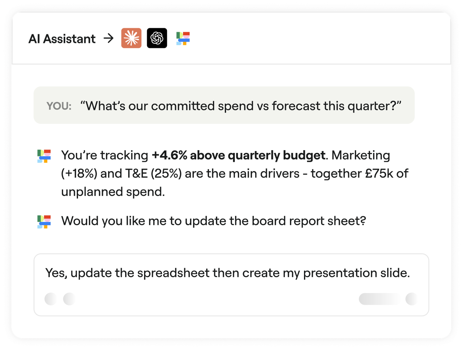 a query placed in an AI assistant tool