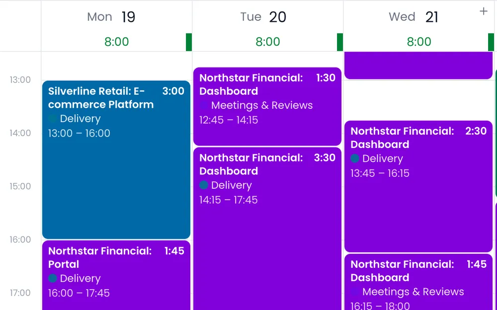 Clean project time tracking timesheet with structured hourly entries by project