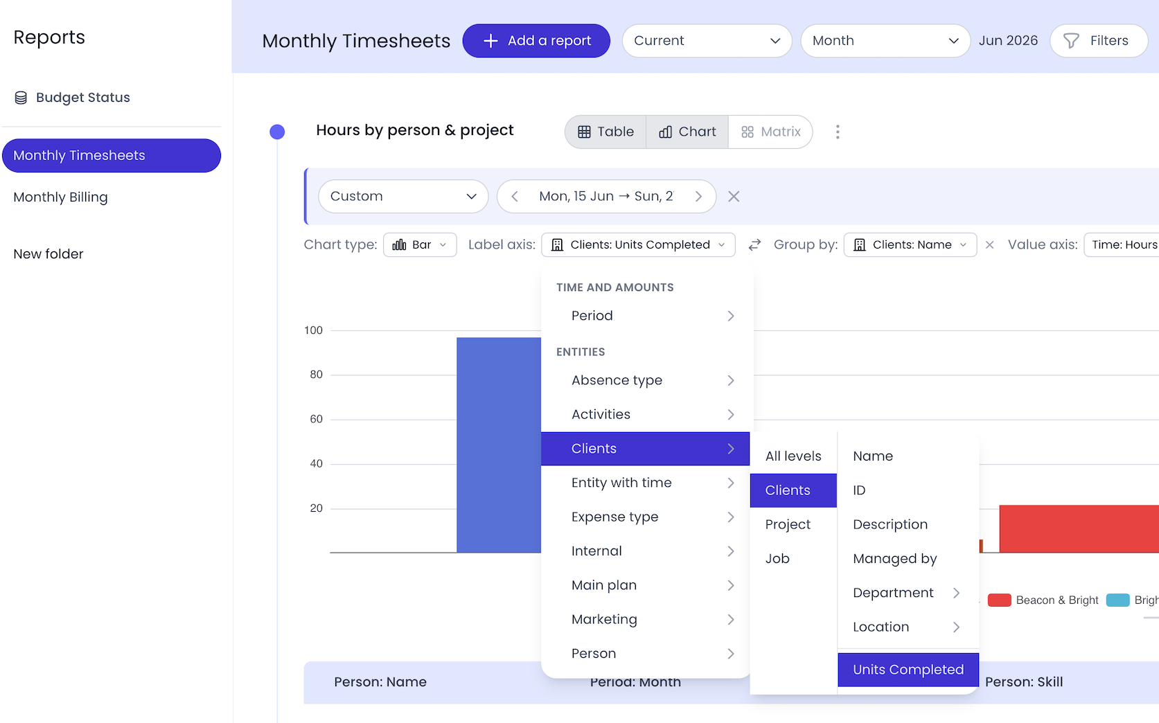 Custom field filter applied to a report surfacing tagged time entry data in analytics