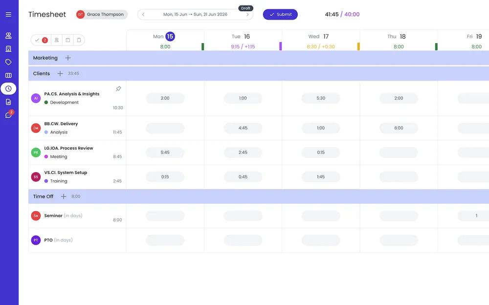 Personalized timesheet view showing only role-relevant fields and projects for each team member