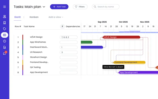 Plan de ressources avec notifications d'absences synchronisées à partir de la gestion des absences