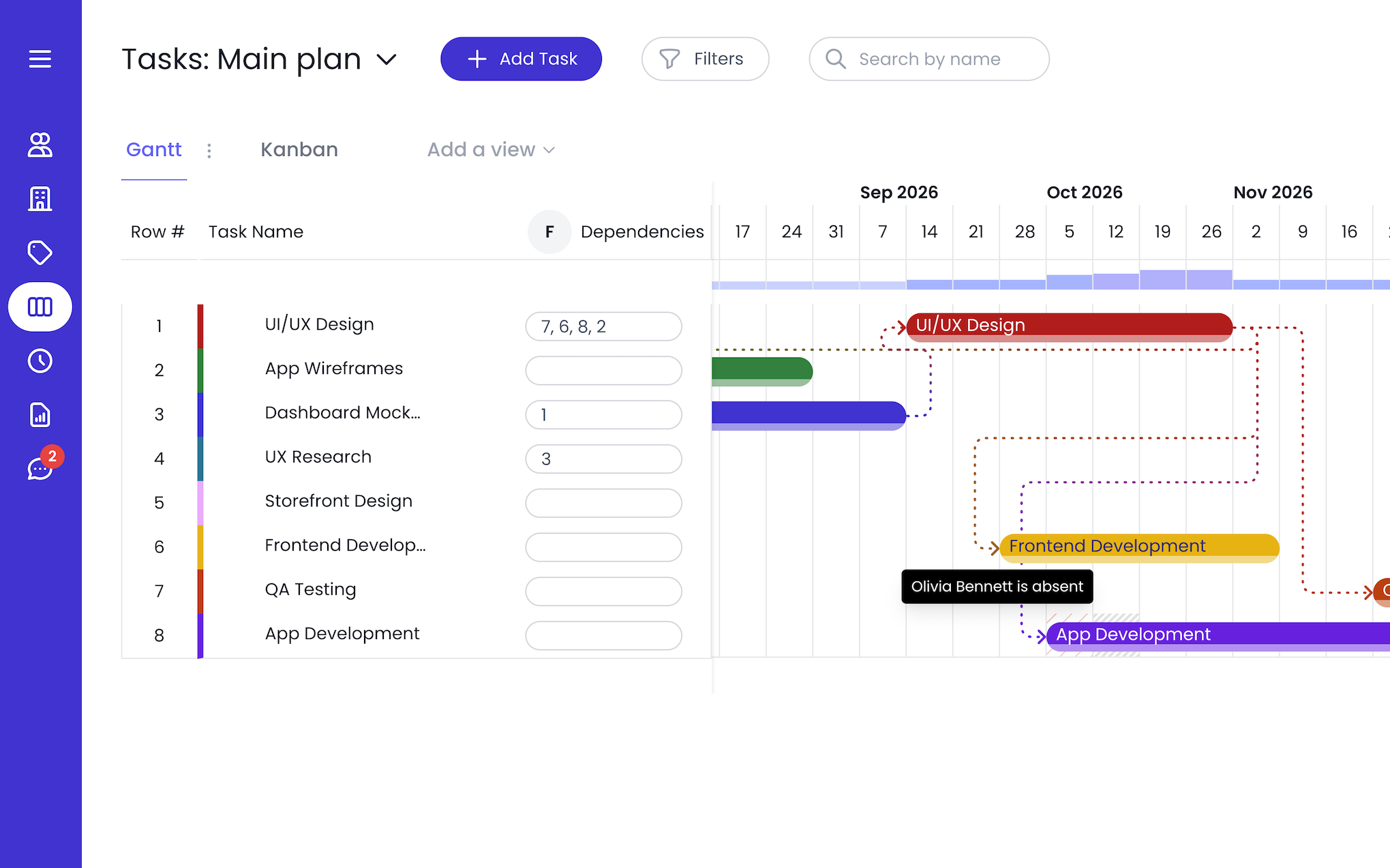 Resource plan with absence notifications synced from time off management