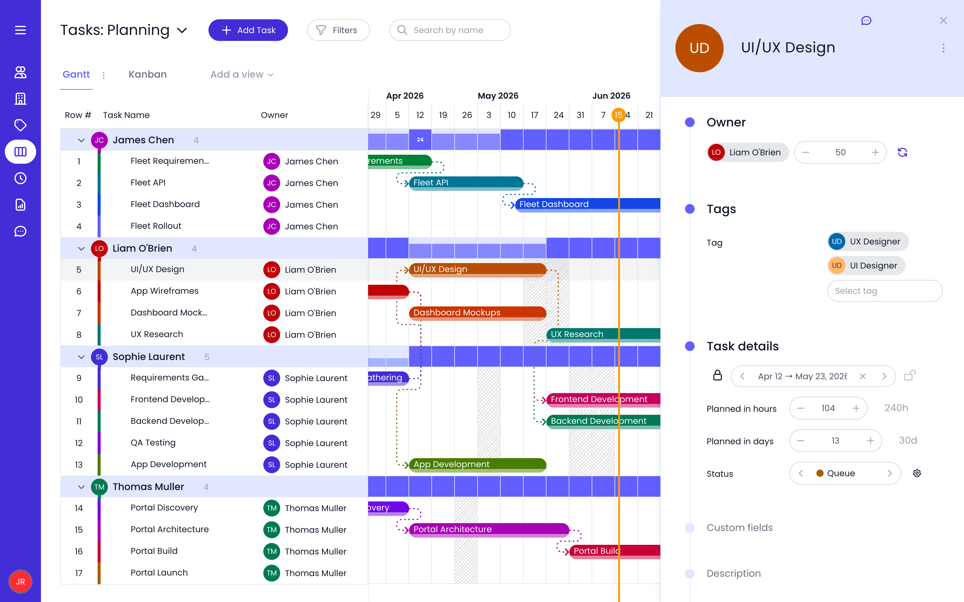 Task assignment view matching team members to projects and tasks by tag