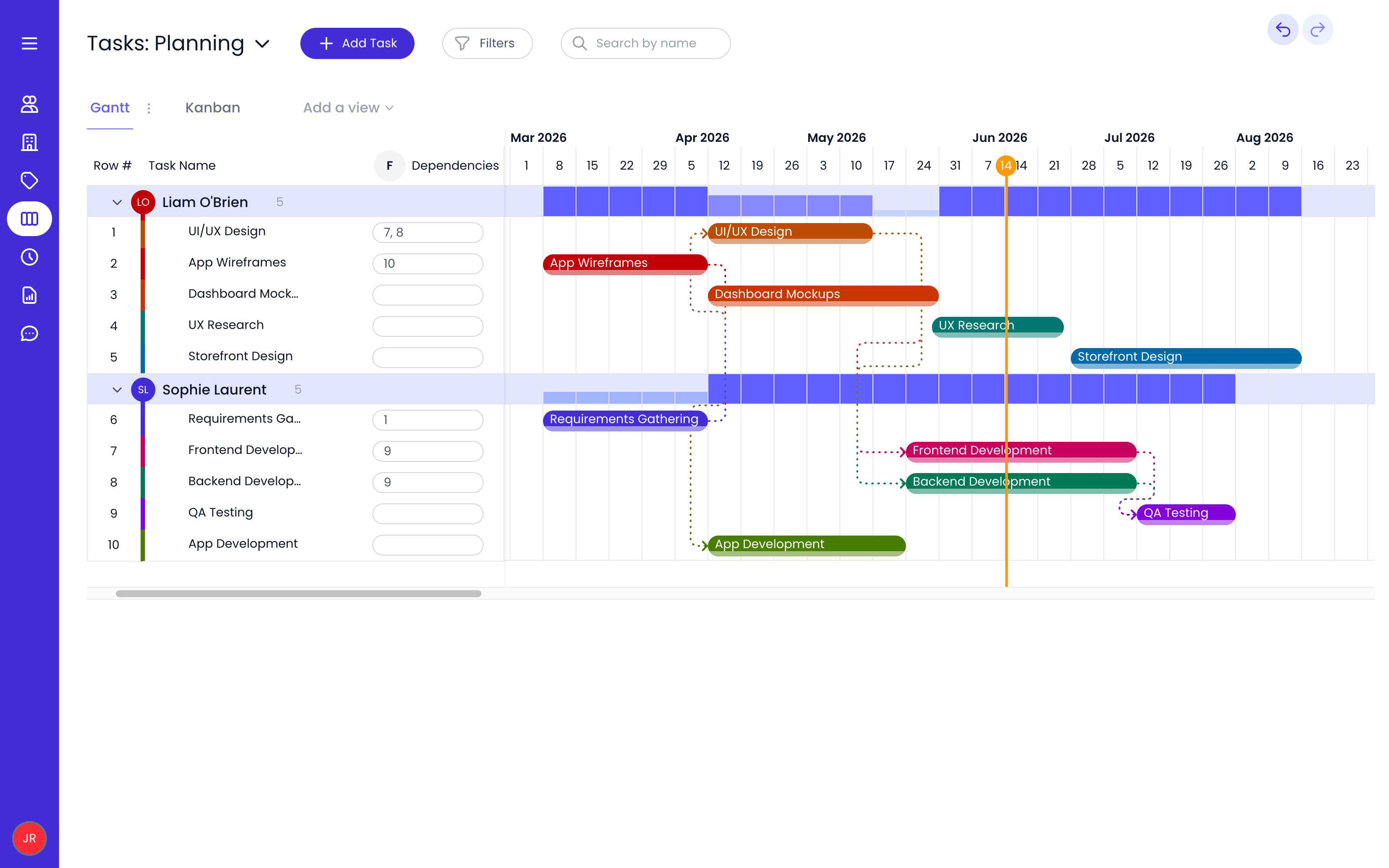 Resource planning with Gantt and Kanban views comparing planned time to actuals