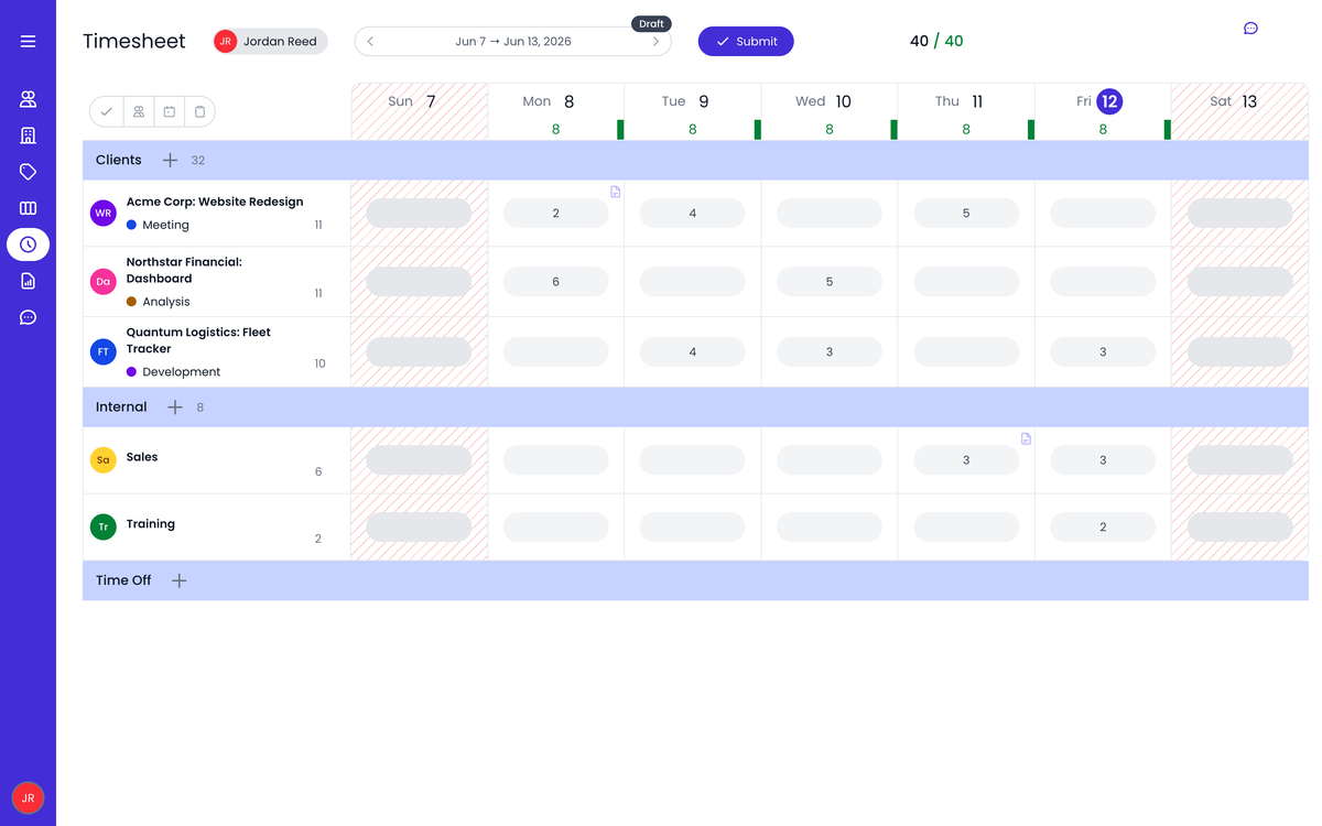 Panel de control del software de control horario Beebole, en el que se muestra una hoja de tiempos cumplimentada y un plan de proyecto