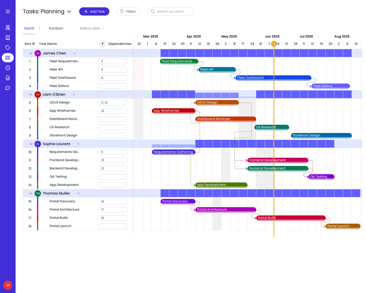 Beebole resource planning dashboard showing team schedule and plan view