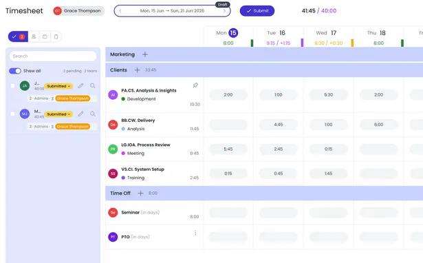 Connexion rapide des heures de travail des collaborateurs sur les projets et processus d'approbation