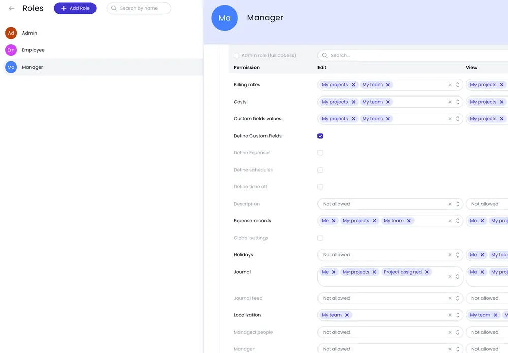 Role permissions panel showing granular authorization scopes across 24+ access rights
