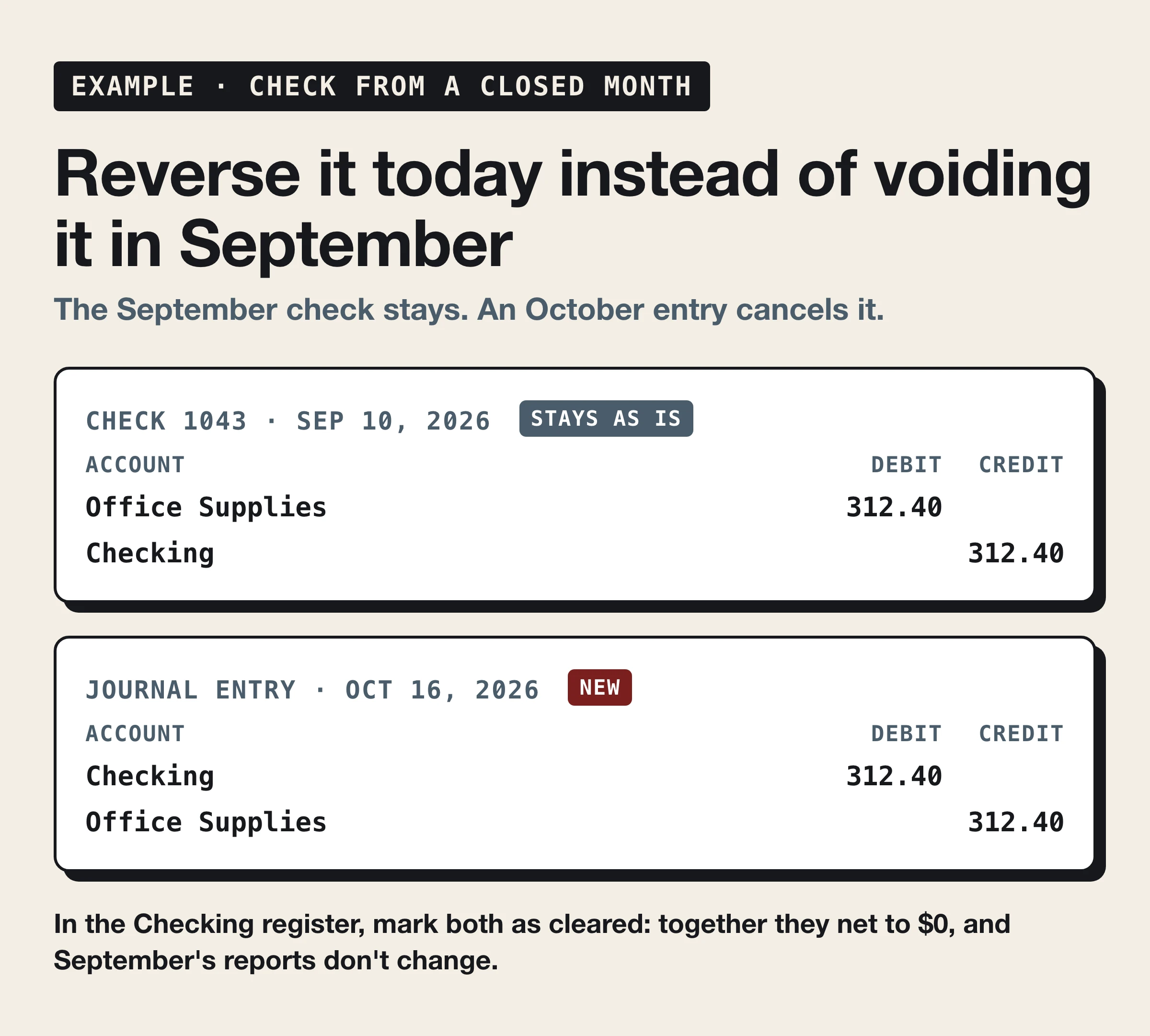 Example of a reversing entry for a check from a closed month in QuickBooks Online: the September check stays, an October journal entry offsets it, both are cleared together