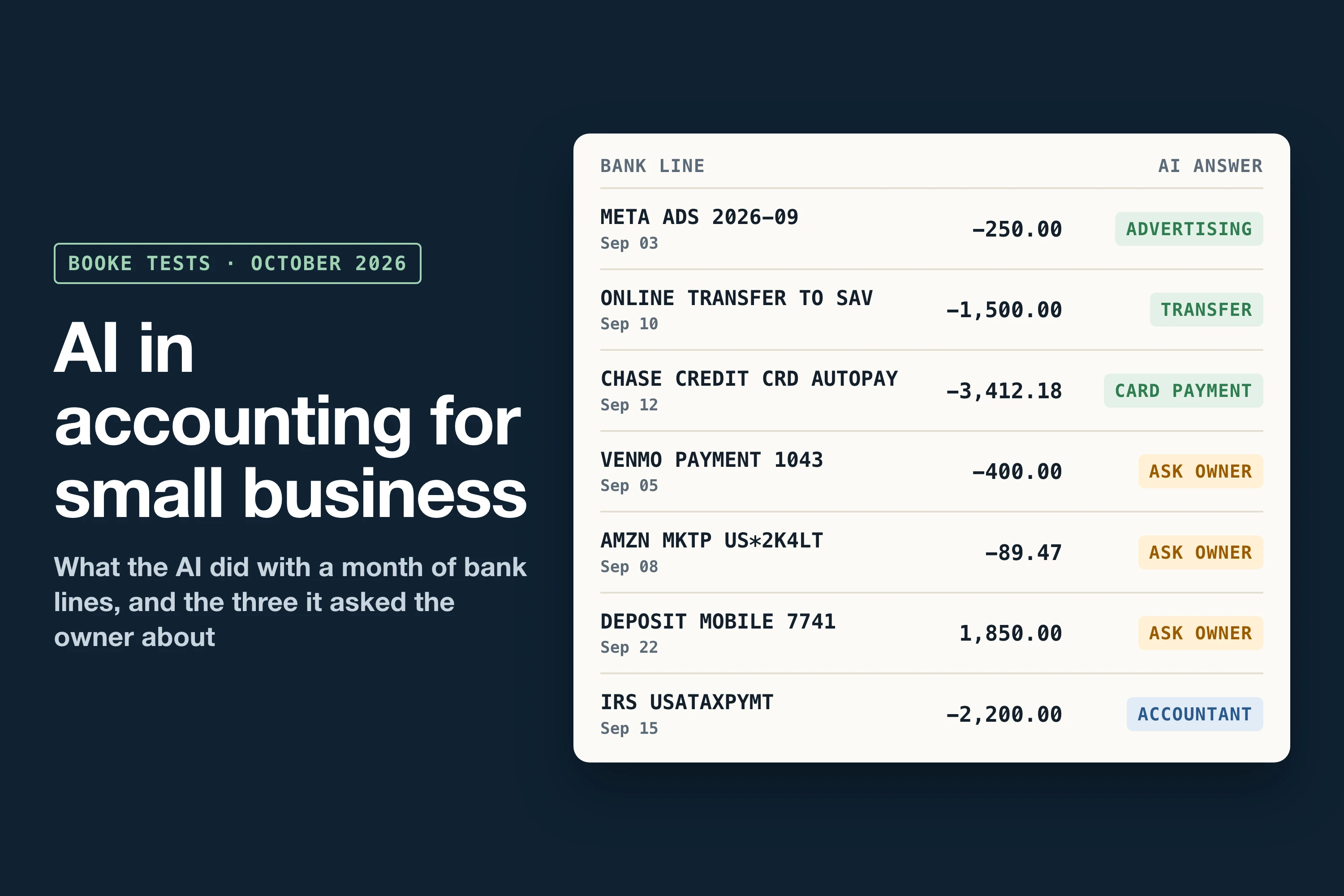 AI in accounting for small business: what it does in your books, and what we found when we tested it