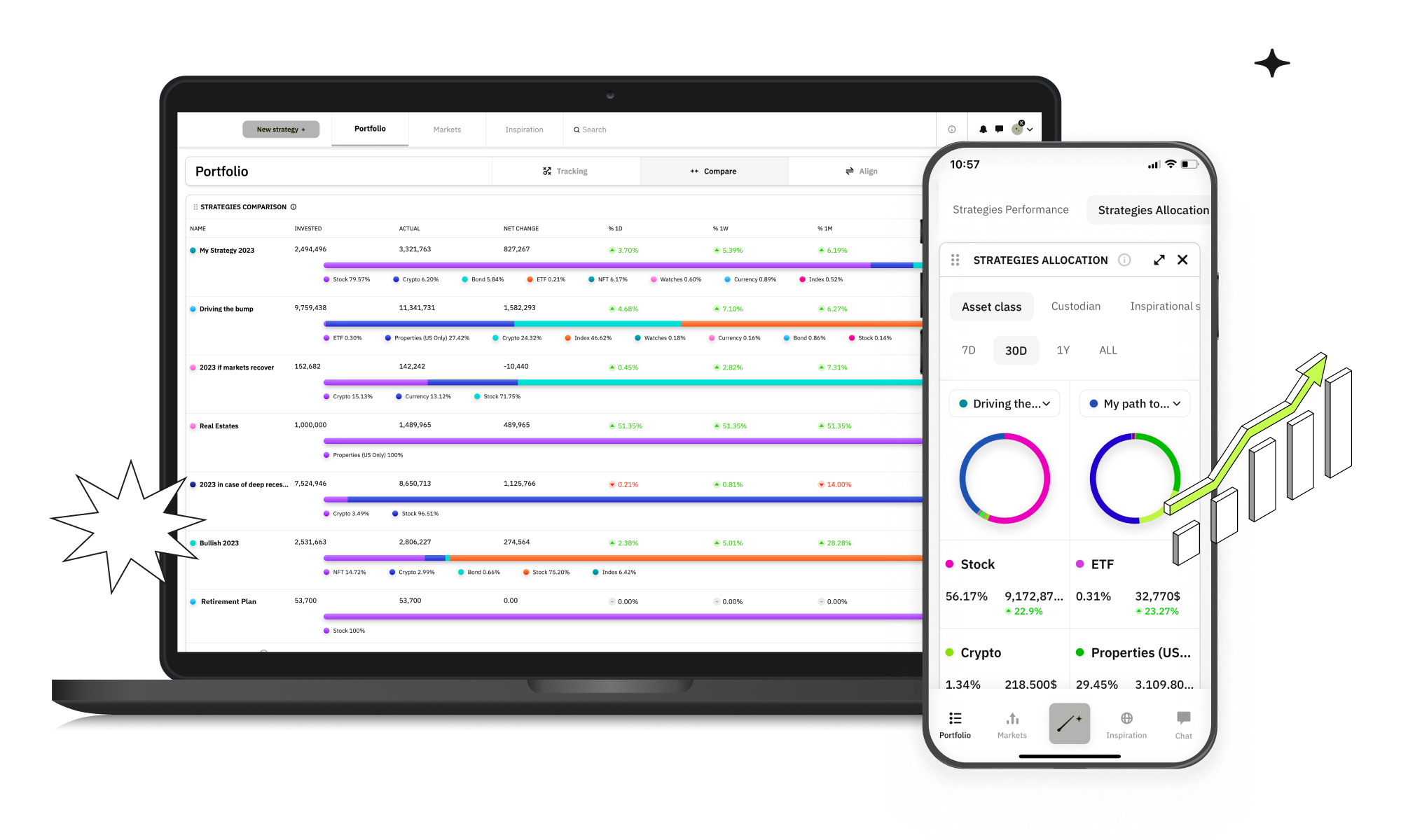 Merlin Investor - Enter the Strategy Realm