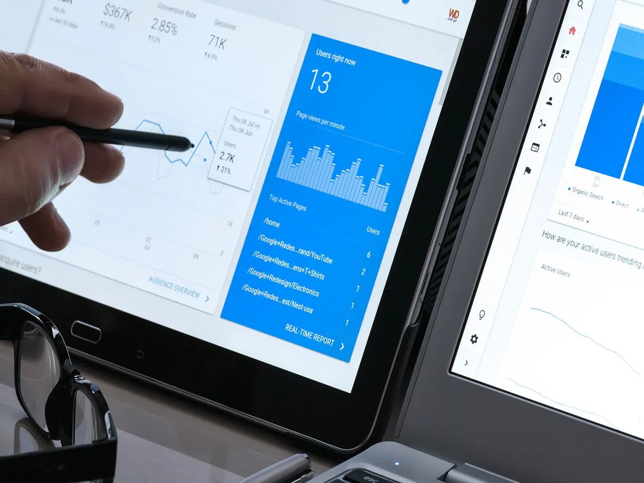 Why you shouldn't wait to make the switch to the new Google Analytics