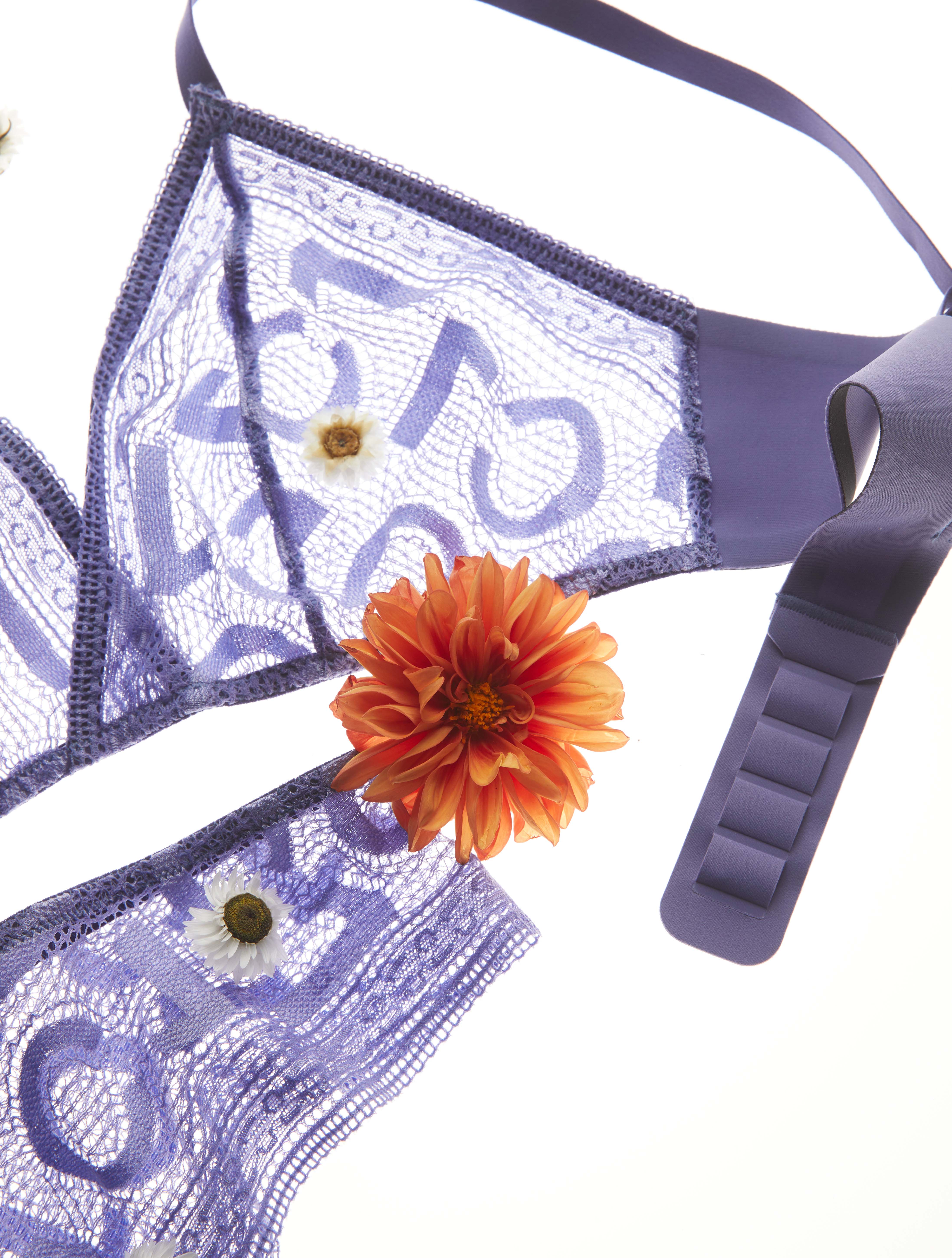 Creating Sustainable Products