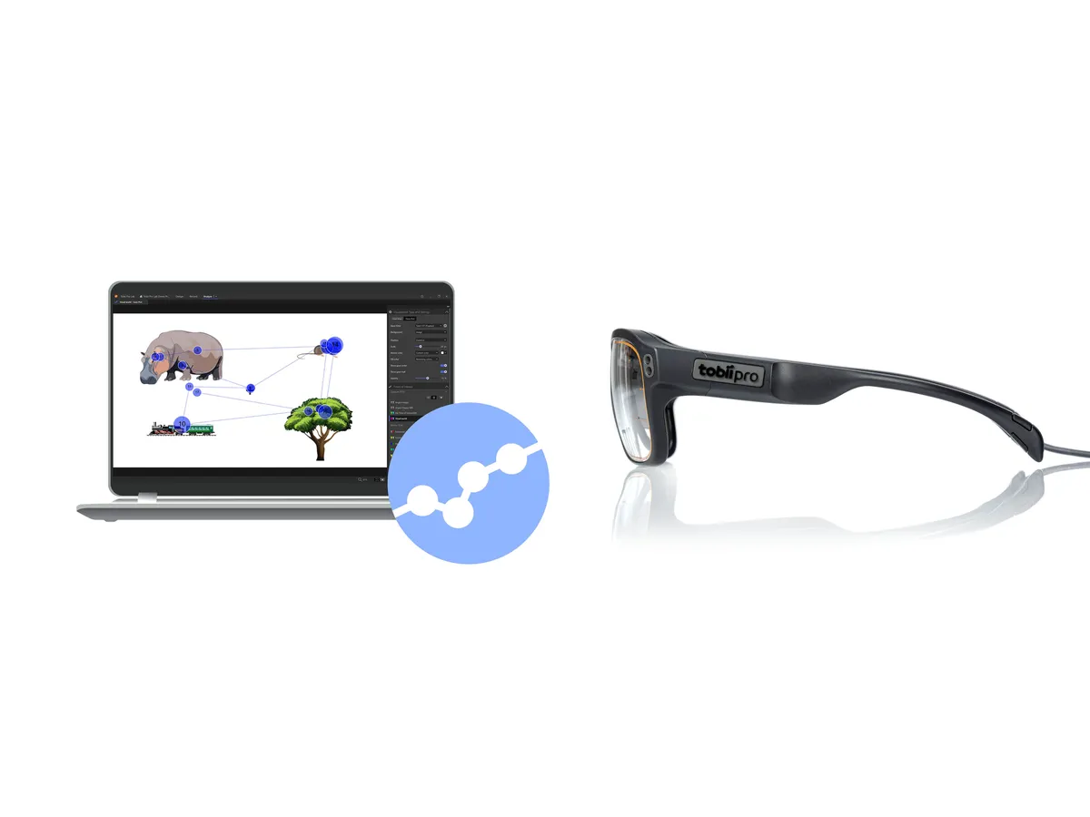 Tobii Pro Glasses 3 和Tobii Pro Lab。