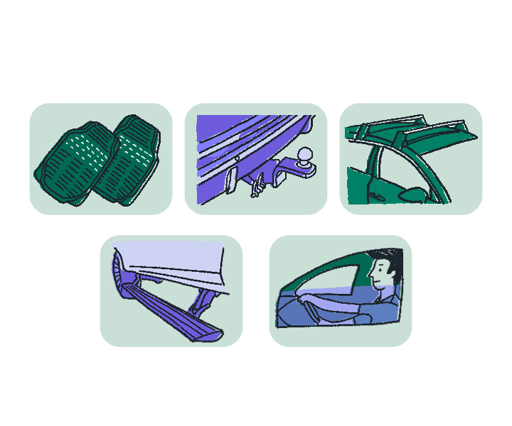 Novated Lease Explained Top 20 Questions Answered (Simply) NLA