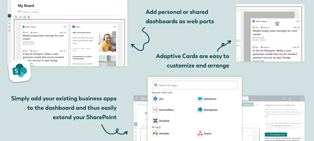 SharePoint Dashboard integration integration from adenin