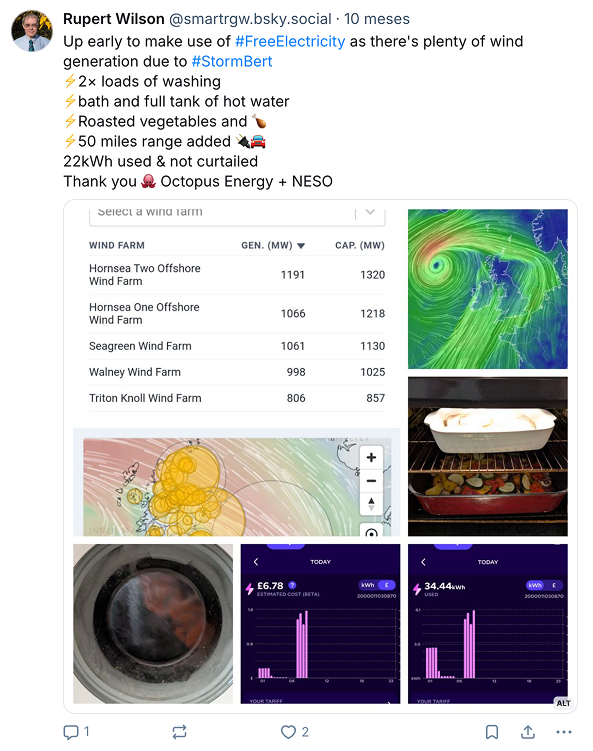 Instagram post about Free Electricity
