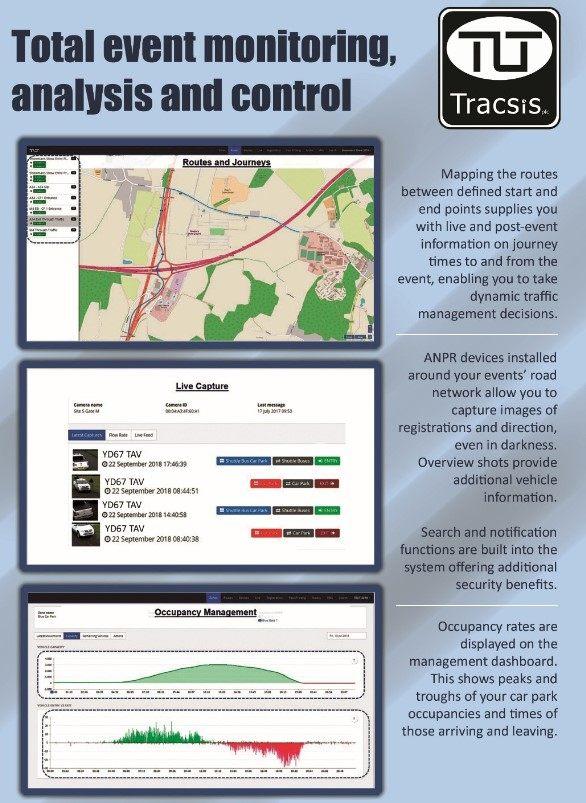 Total event monitoring, analysis and control sheet