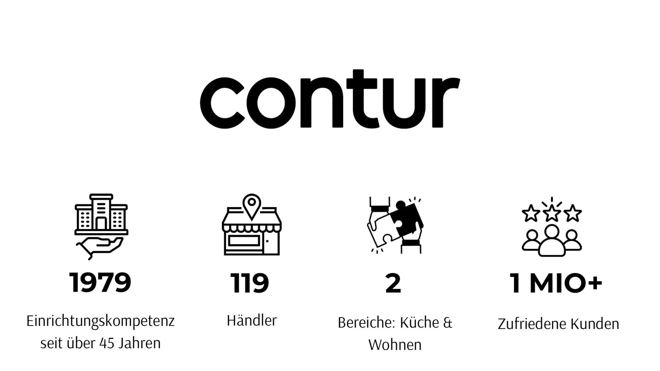 Darum Contur Küchen