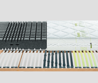 Lattenrost Global Family Goodnight fuer Schaummatratzen