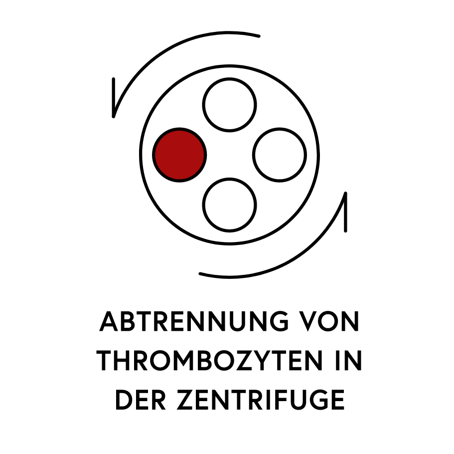 Finasterid rezeptfrei schweiz