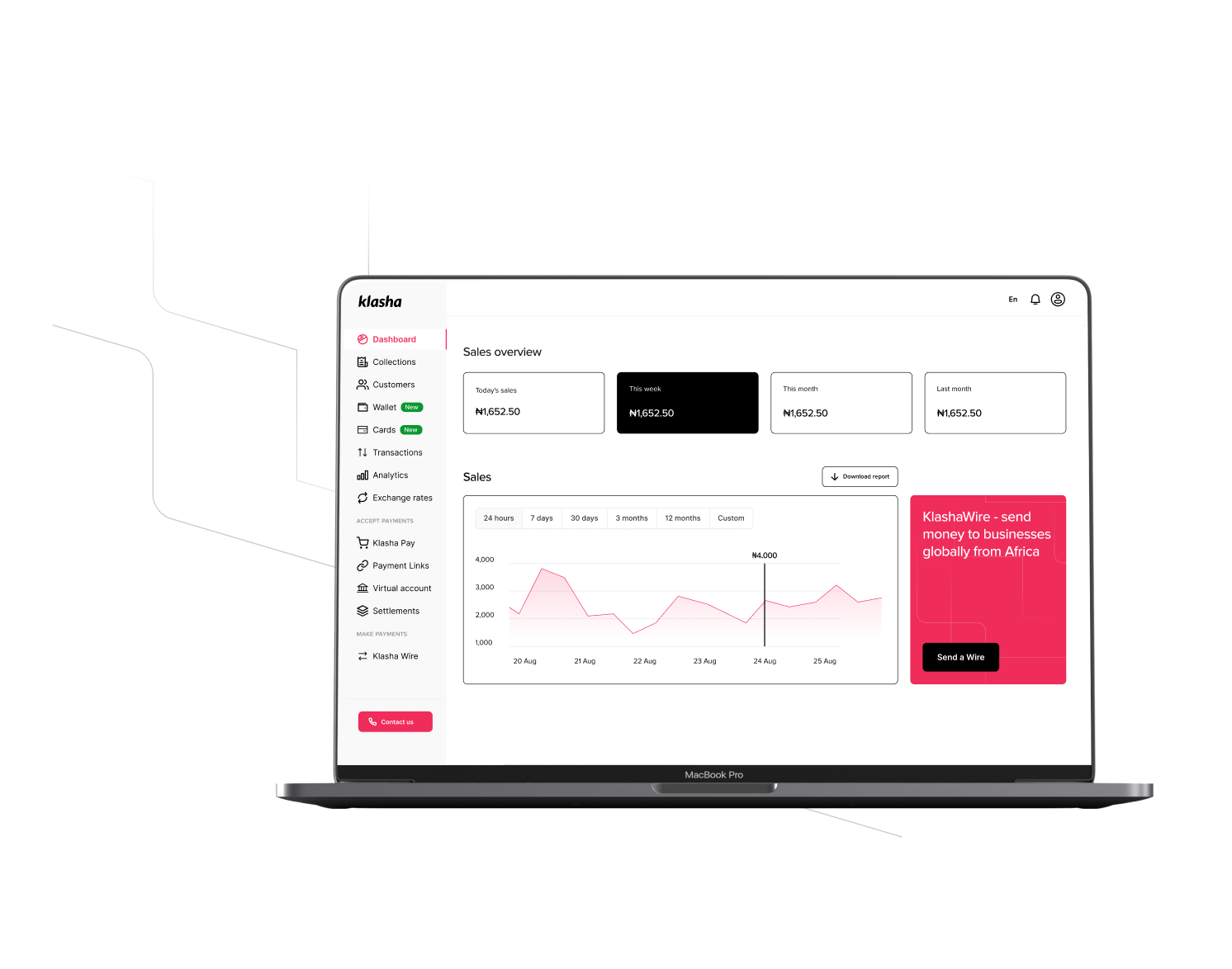 Klasha | Cross-border payments for emerging markets