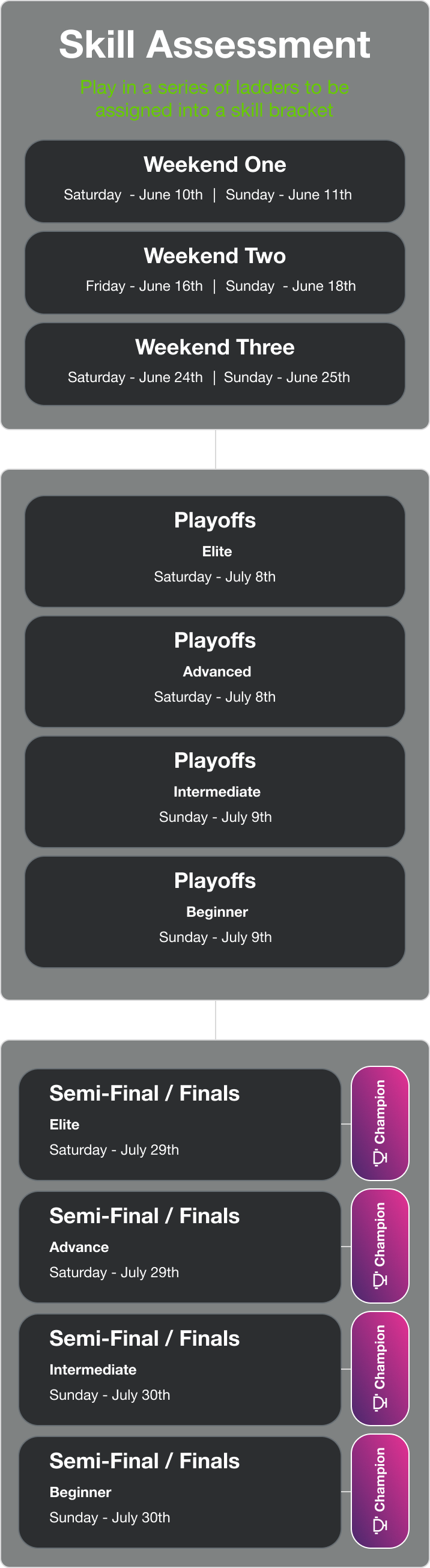 Battlefy