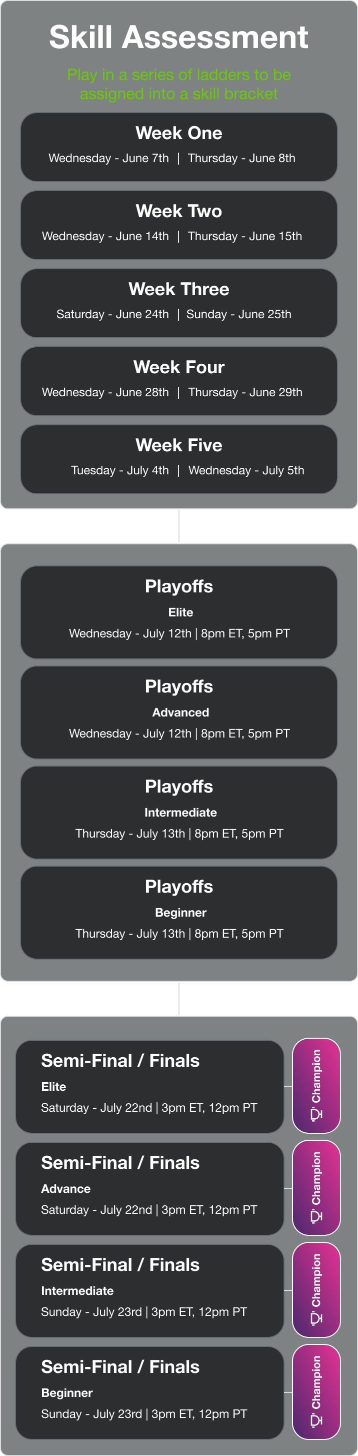 Battlefy