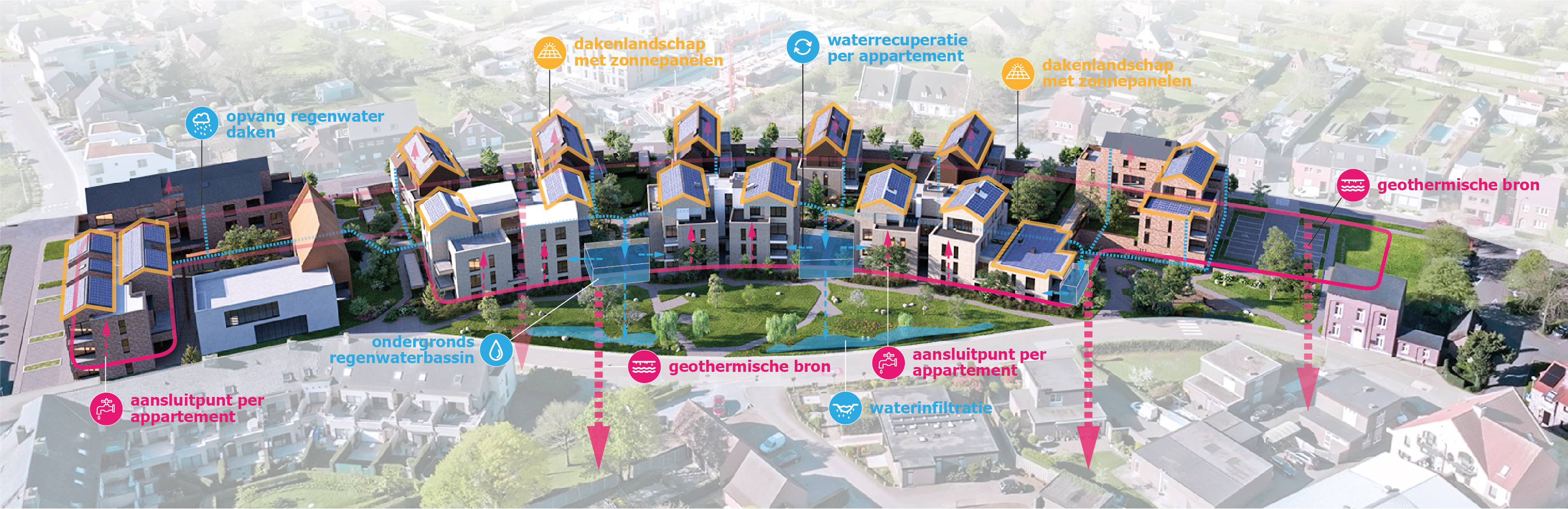 Jansen Real Estate Blog 6