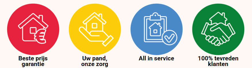 Troeven Immo Van Sande