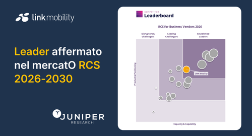 LINK Mobility leader messaggi RCS 2026-2030