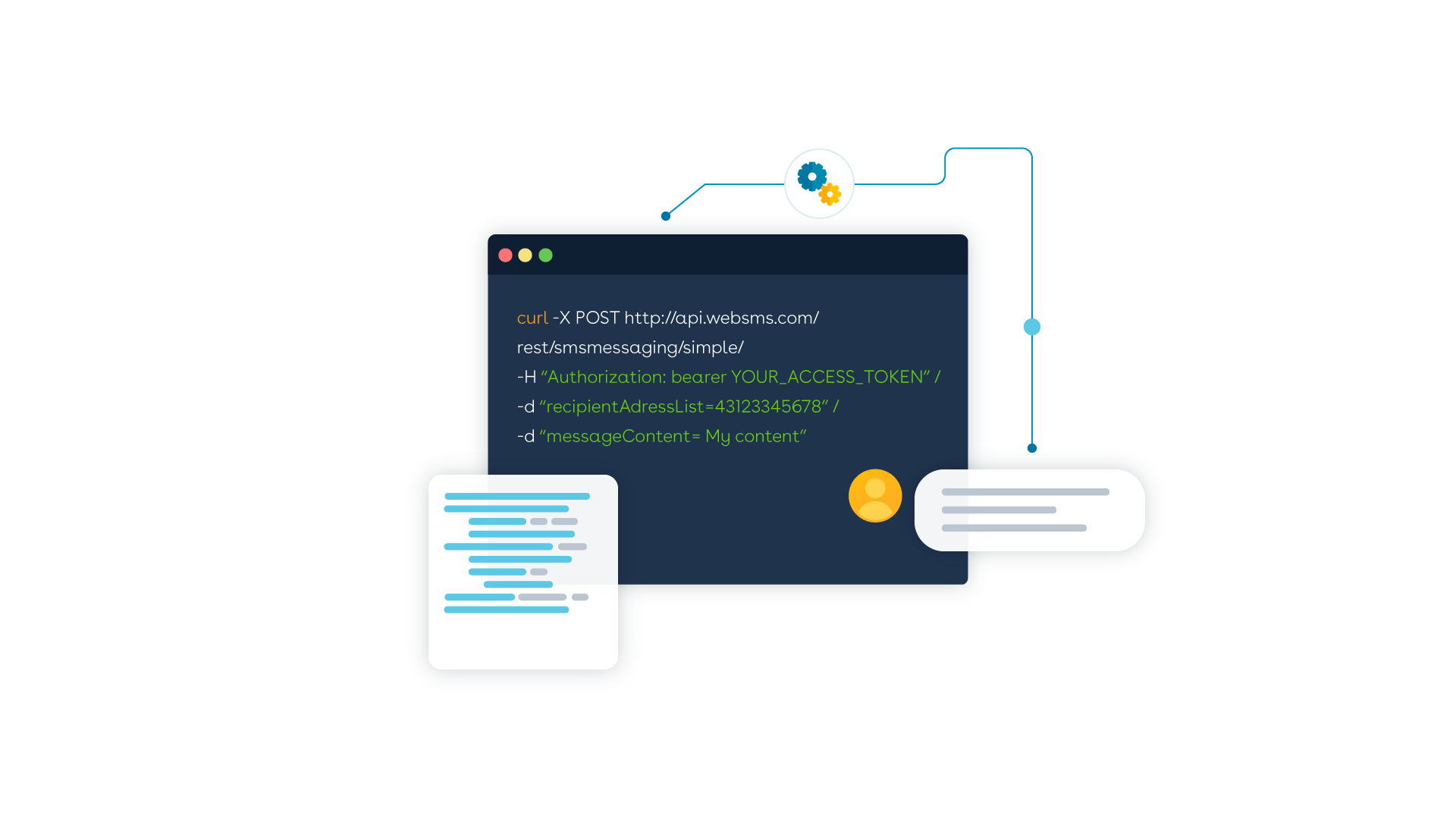 SMS Gateway API a LINK Mobility-től | Integráció és előnyök