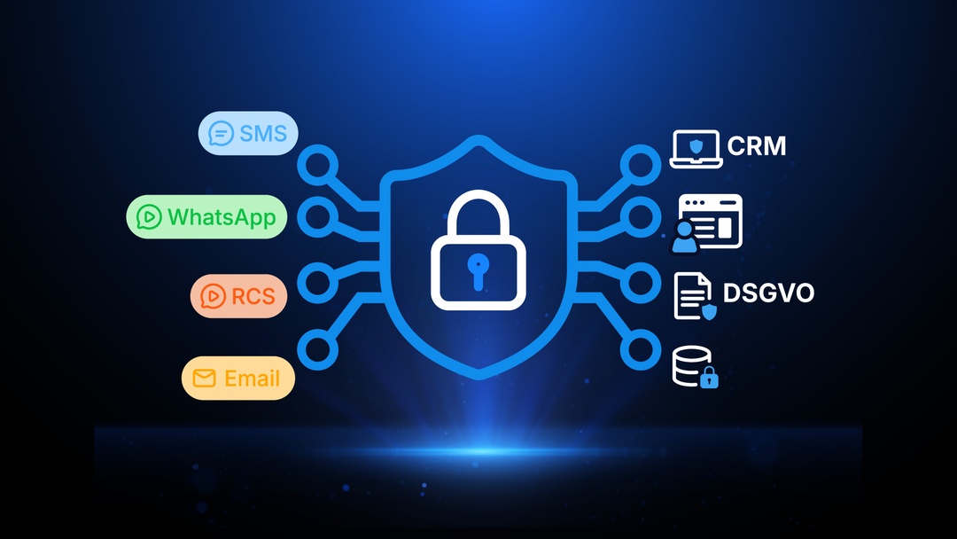 Illustration eines Schildes mit einem Schloss-Symbol, das SMS, WhatsApp, RCS und E-Mail mit CRM und der DSGVO verbindet und für Datensicherheit und Kommunikationsintegration besonders im Hinblick auf Opt-ins und Opt-outssteht.