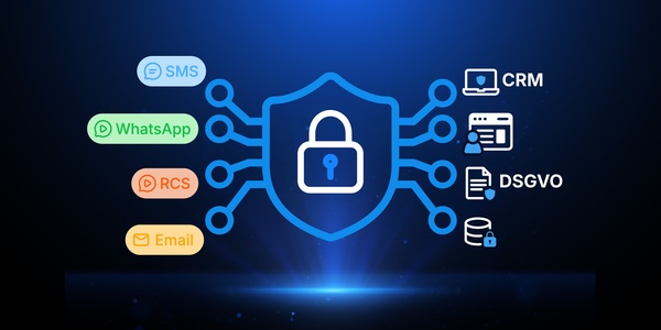 Illustration eines Schildes mit einem Schloss-Symbol, das SMS, WhatsApp, RCS und E-Mail mit CRM und der DSGVO verbindet und für Datensicherheit und Kommunikationsintegration besonders im Hinblick auf Opt-ins und Opt-outssteht.
