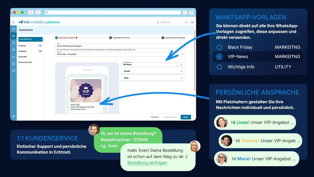 LINK Mobility – websms Messaging Portal Übersicht