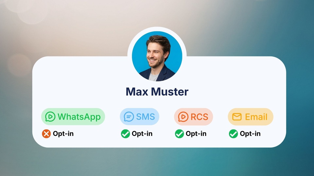 Profilbild eines lächelnden Mannes. Darunter werden die Einwilligungseinstellungen für WhatsApp, SMS, RCS und E-Mail angezeigt.