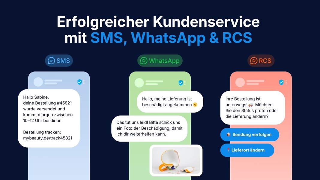 Kundenservices per SMS, WhatsApp und RCS für die Sendungsverfolgung, Lieferaktualisierungen und die Bearbeitung beschädigter Artikel.