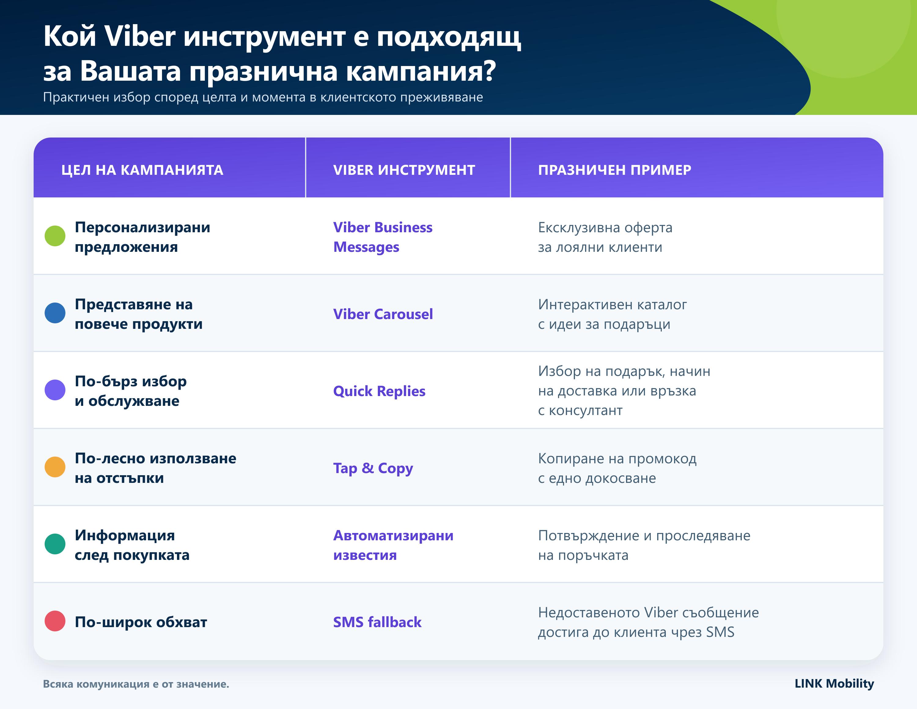 LINK Image