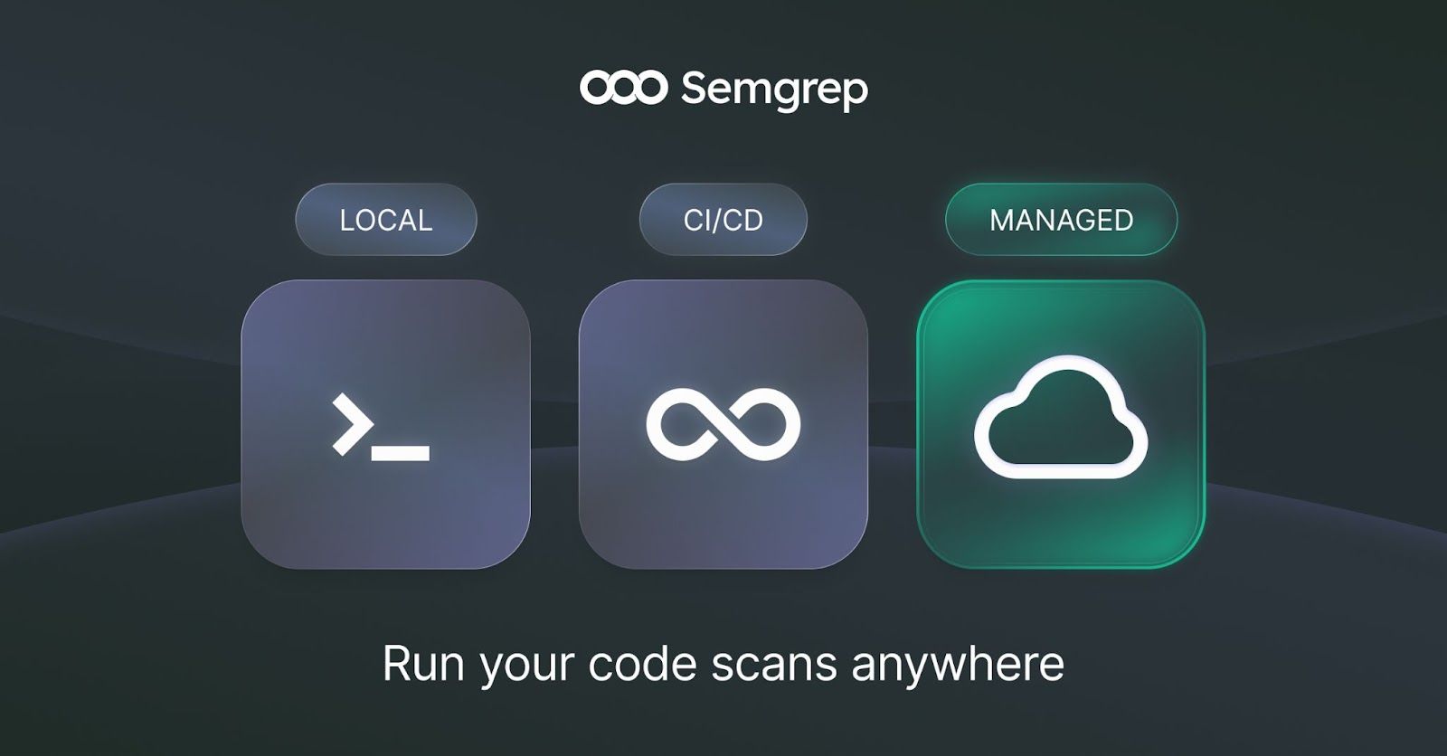 Welcome to the Semgrep Blog