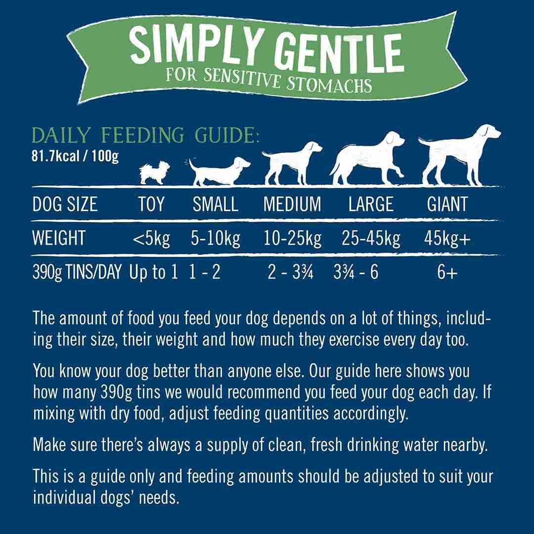 Butcher's Simply Gentle Dog Food Tins 18 x 390g Wet Dog Food