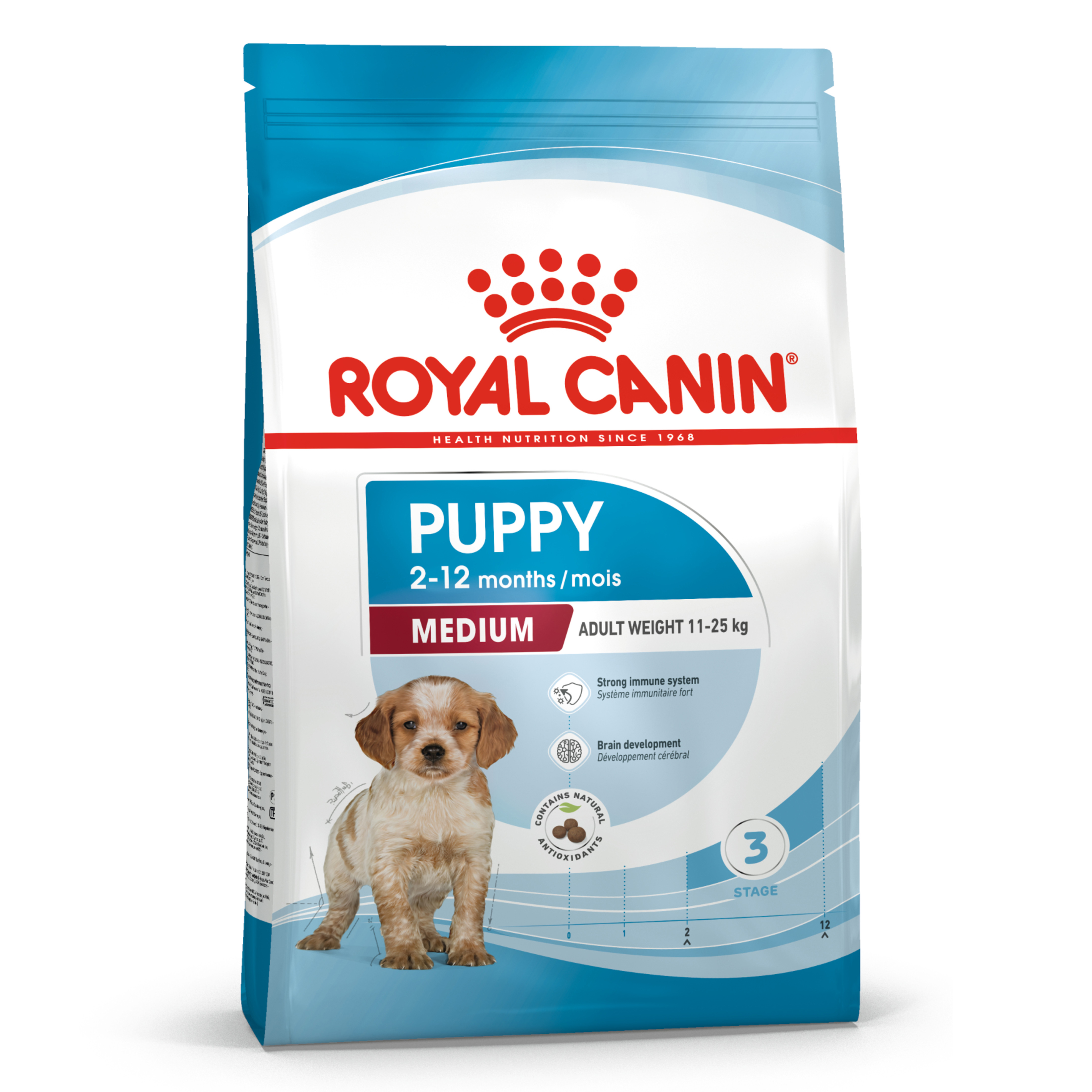 Royal Canin Puppy Medium Dry Dog Food 3kg | Jollyes